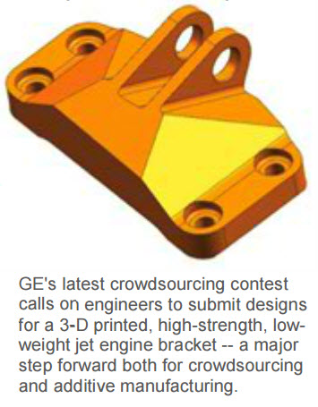 GE's 3d printing croudsourcing contest jet engine bracket